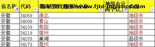 北京飛捷騰達 安徽境內貨源地.jpg