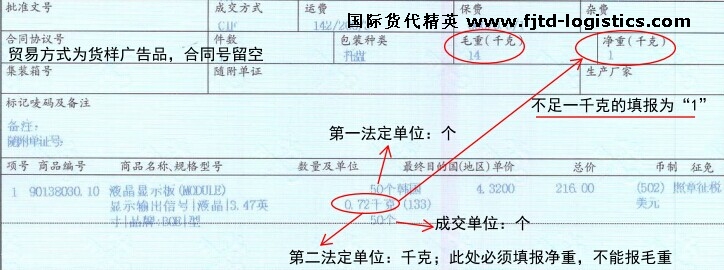 北京飛捷騰達《出口貨物報關單》上的“凈重”和“毛重”欄如何填報?1.jpg