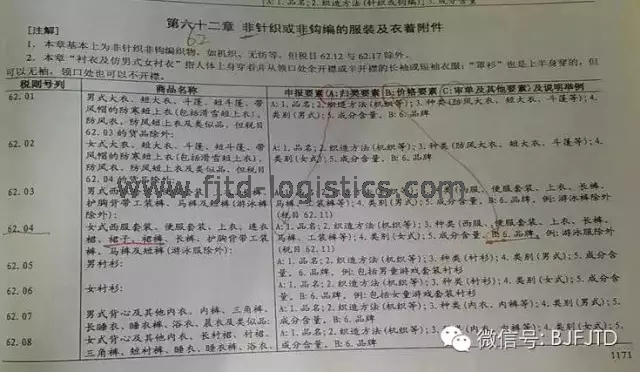 03 6204530090合成纖維制其他女式裙子及裙褲.png