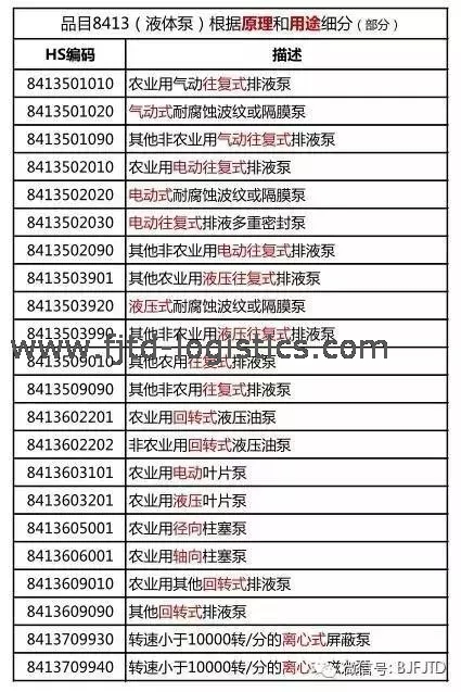 09 申報要素原理.png