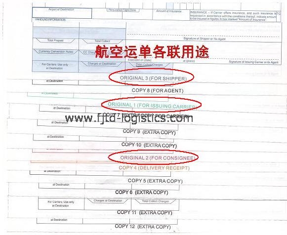 空運運單各聯用途.jpg