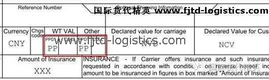 07 航空運單預付PP和到付CC.jpg