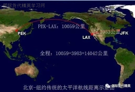PEK-LAX-JFK(傳統太平洋航線示意圖).jpg