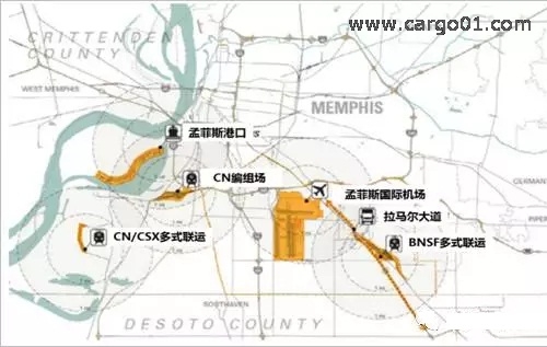 6. 孟菲斯空港城多式聯運轉運中心.jpg