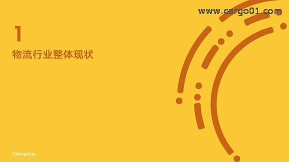 2017物流行業報告 - 物流行業整體現狀.jpg