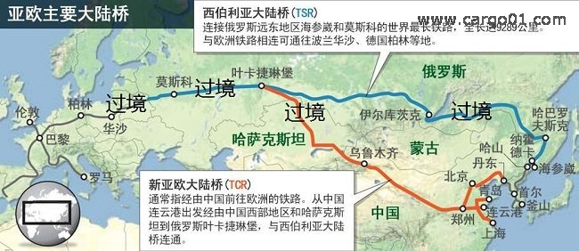 過境貨物(transit goods)示意圖- 亞歐大陸橋.jpg