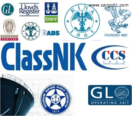 世界知名船級社.jpg